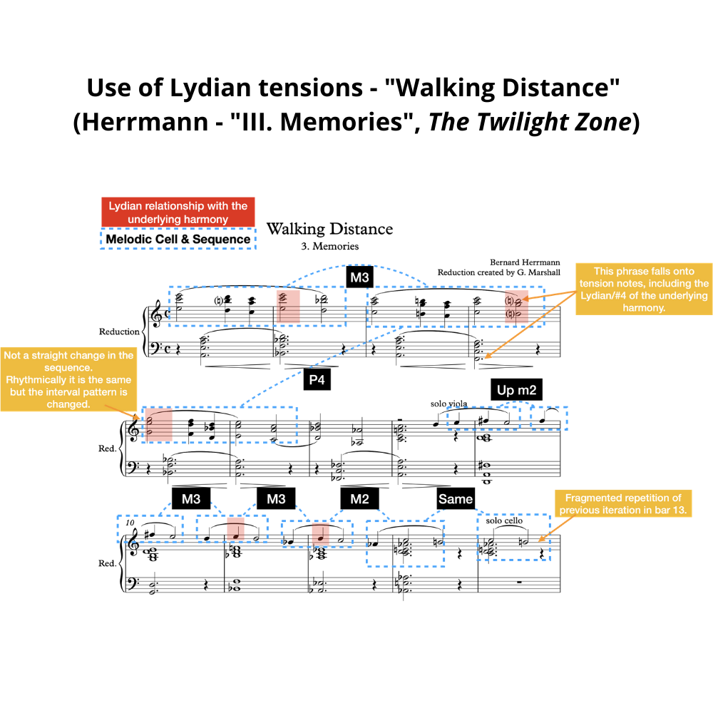 Lydian Tensions - Bernard Herrmann - Walking Distance