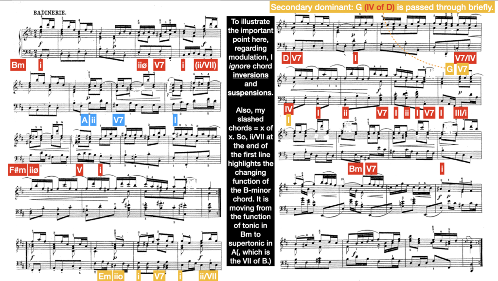 Badinerie Modulations:Harmony - J. S. Bach - Any Old Music