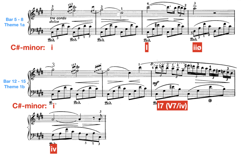 Chopin - Nocturne No. 20 - Harmony changes and modulation