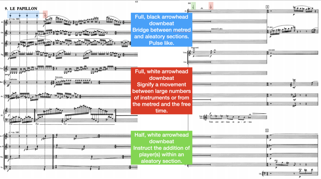 Ad libitum:aleatory example - lutoslawski le papillon