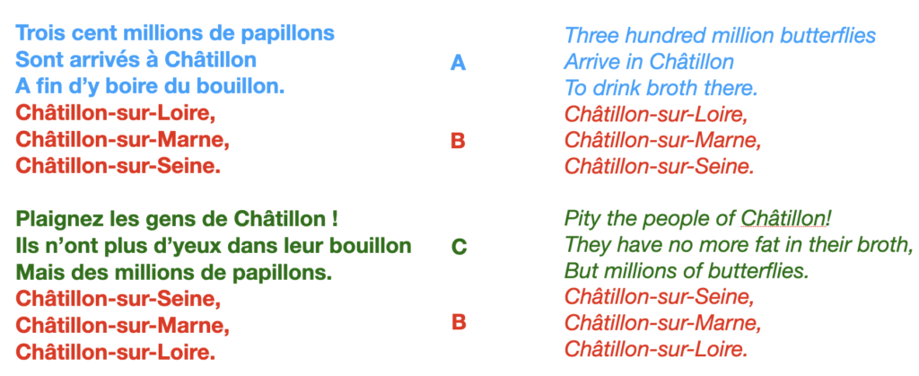 Le papillon (Le chantefables et chantefleurs) - robert desnos - poem analysis