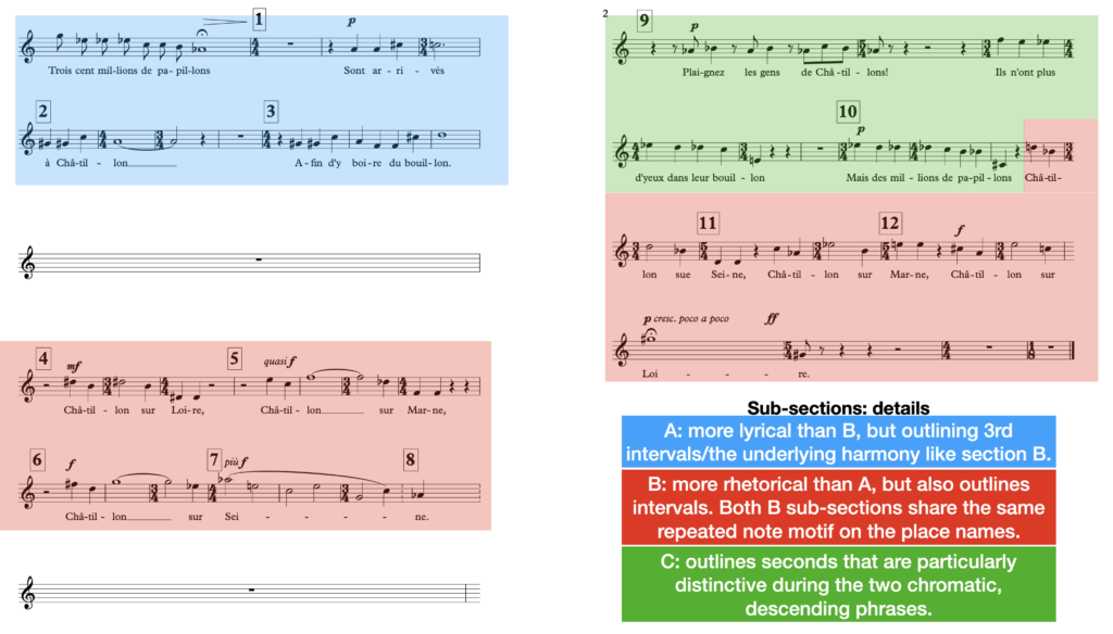 Soprano part isolated - le papillon