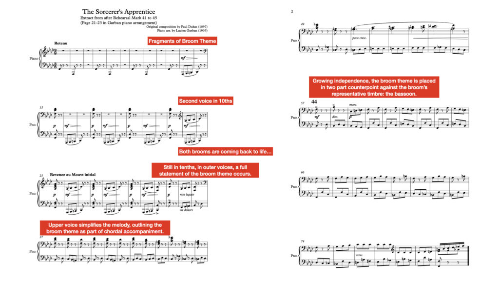 A piano reduction (Garban) extract of Paul Dukas's The Sorcerer's Apprentice. Annotated, it shows how Dukas musically brings the Broom back to life. However, now in two parts, as the Apprentice has broken the broom in half with an axe, they continue their work of flooding the Sorcerer's workshop at twice the rate.