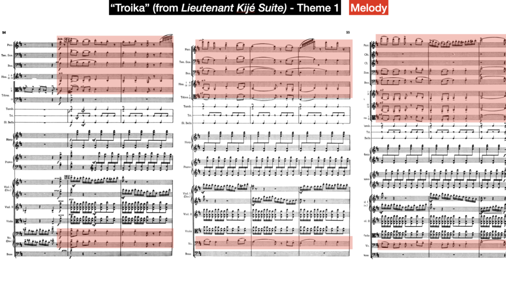 Theme 1, or the main theme, from Sergei Prokofiev's "Troika" from his Lieutenant Kijé Suite