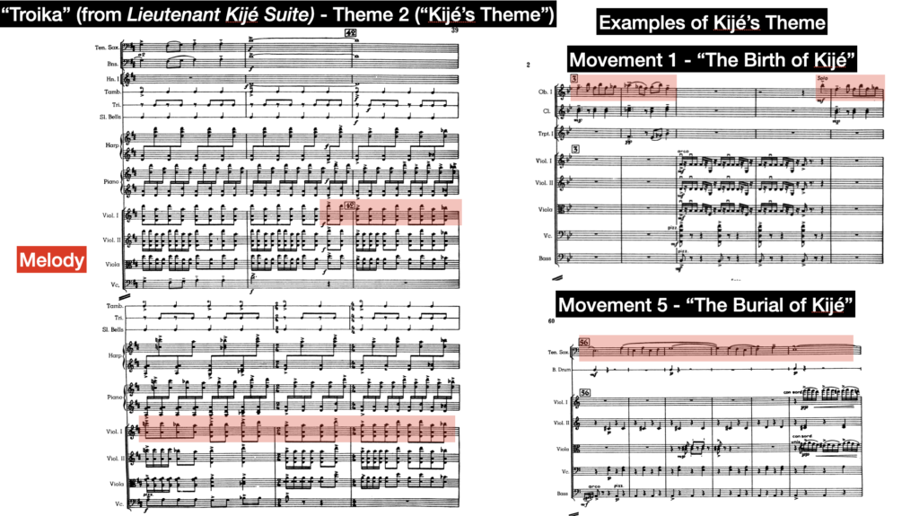 Theme 2, or Kijé's theme, from the film and Lieutenant Kijé suite. Here it is demonstrated within "Troika" and two other movements of the suite, "1 The Birth of Kijé" and "5 The Burial of Kijé".