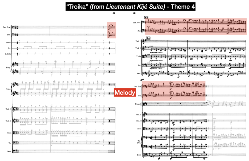 Theme 4 of Troika extracted from Prokofiev's Lieutenant Kijé Suite. It is a theme that only occurs in the suite and not in the "Troika" film cue.