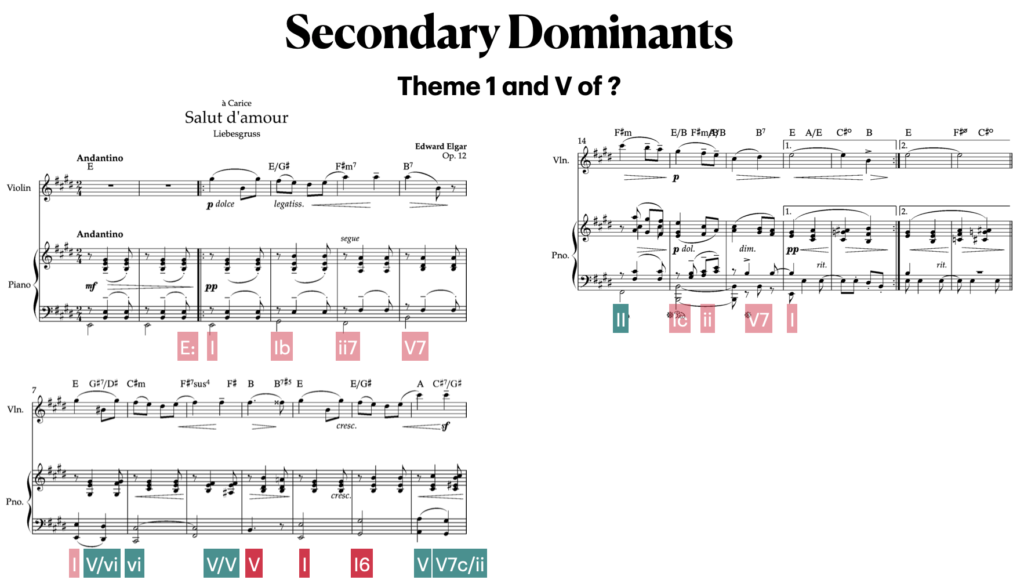 Secondary Dominants - Salut D'amour - Edward Elgar - Any Old Music