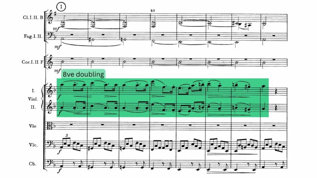 How to orchestrate a melody: Illustration showing orchestral score with octave doubling highlighted and orchestral instruments