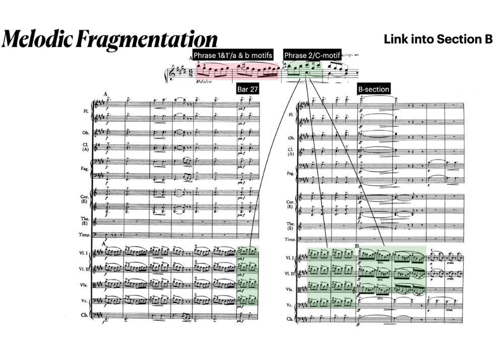 morning mood motivic transformation b section grieg analysis